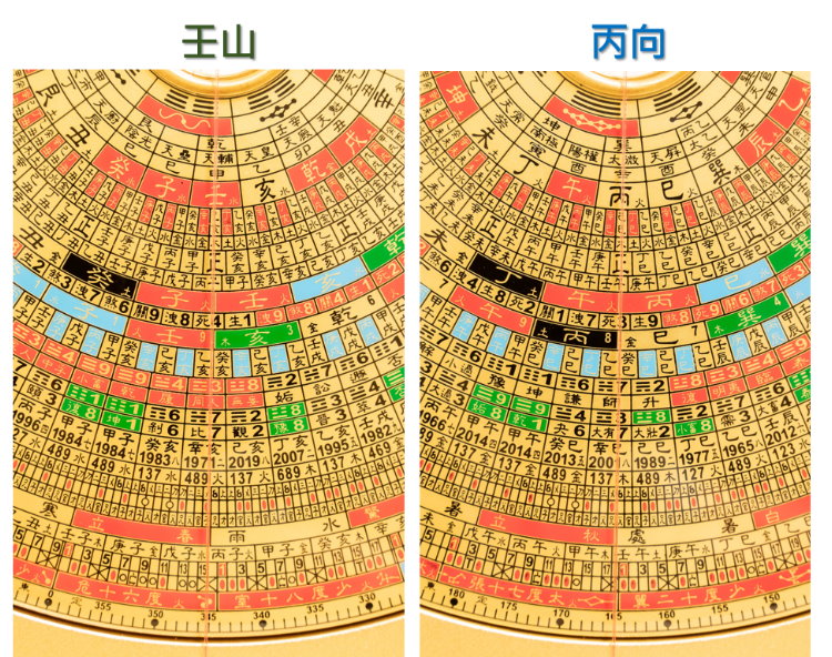 壬山子向,下元九運,下卦,玄空飛星,玄空風水,從星開始 紫微研究苑