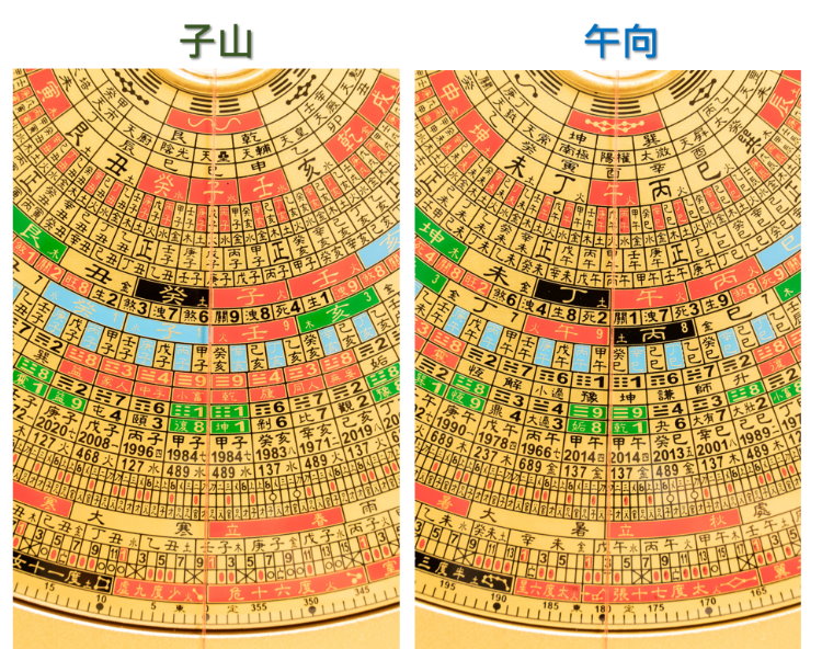 九運子山午向,下卦,玄空飛星,玄空風水,從星開始 紫微研究苑