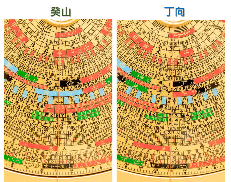 癸山丁向,下元九運,飛星盤,下卦,玄空飛星,玄空風水,從星開始 紫微研究苑
