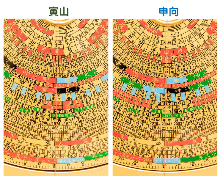 寅山申向,下元九運,下卦,玄空飛星,玄空風水,從星開始 紫微研究苑